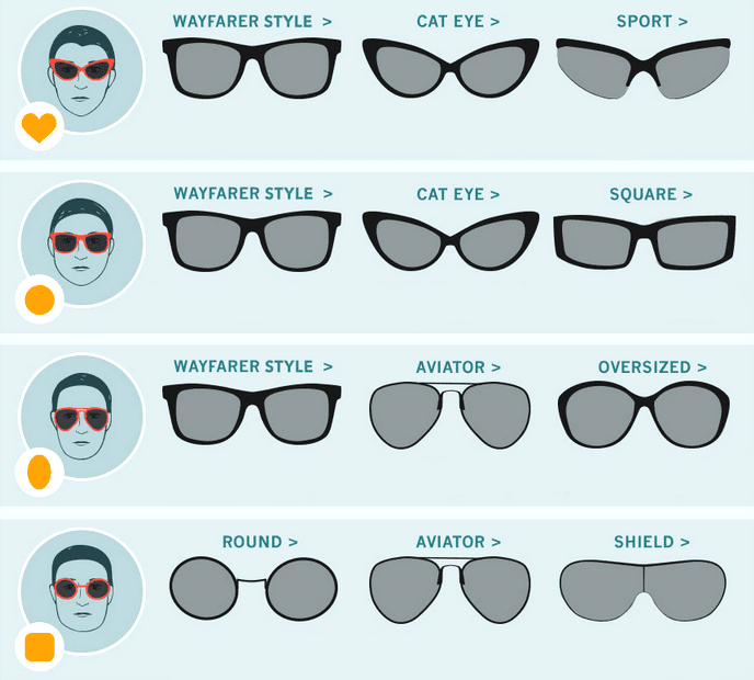 Unexpected language Watchful Lucruri despre ochelari pe care nu le știai » Clinica Bine